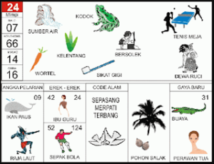 nota4d erek erek 24