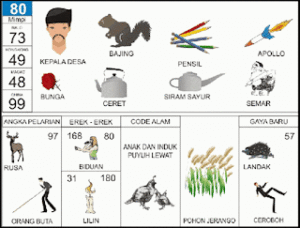 nota4d erek erek