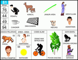 81.-buku-mimpi-2d-bergambar-kancil